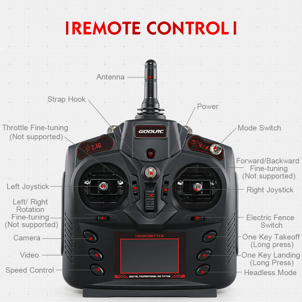 1 2.4G 4CH 1080P HD Camera Drone Professional RC Quadcopter Wifi FPV One-key Return Altitude Hold GPS Selfie Drone (10)
