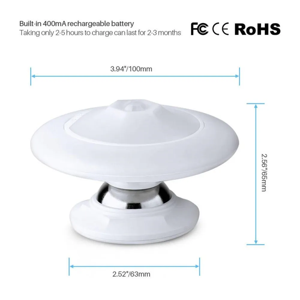 LED Light