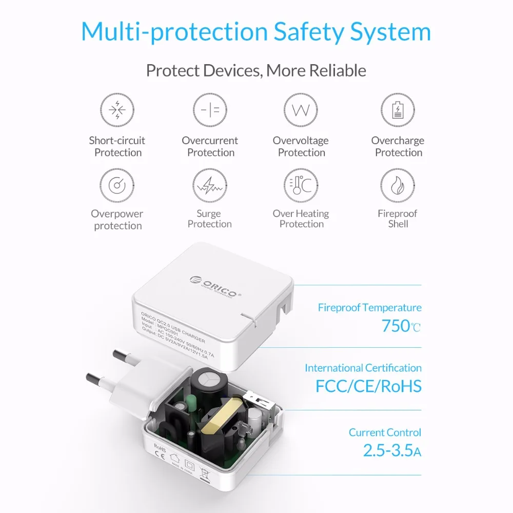 ORICO QCW-1U Быстрая зарядка 2,0 Быстрая зарядка для мобильных телефонов USB зарядное устройство для samsung S5 S6 LG с 80 см Micro USB кабелем