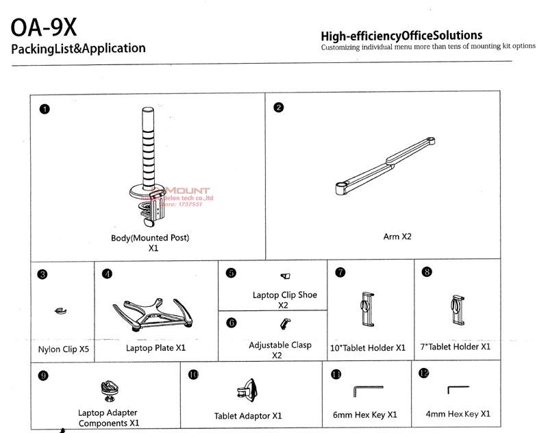 PARTS 