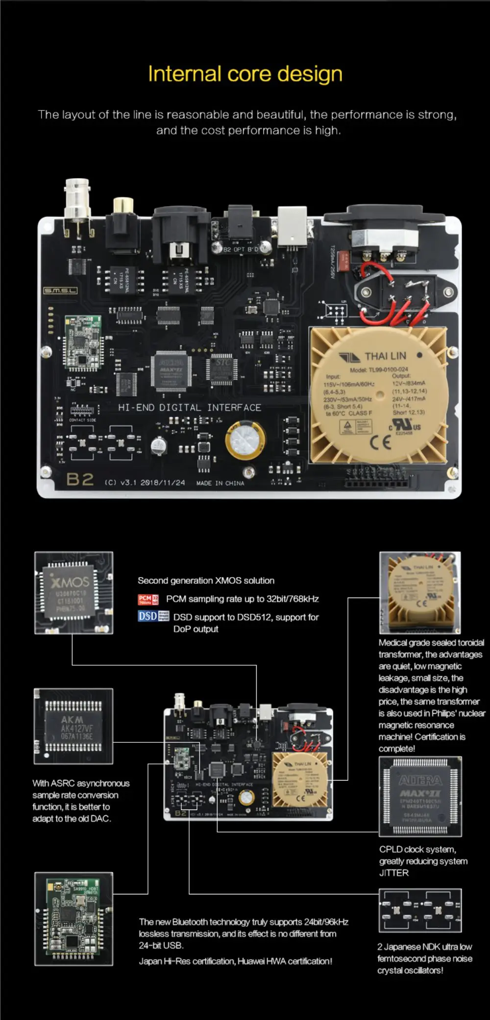 SMSL B2 Hifi DSD512 ЦАП USB интерфейс Высокая точность часы источник Bluetooth цифровой интерфейс к ies коаксиальный/оптический/AES/BNC