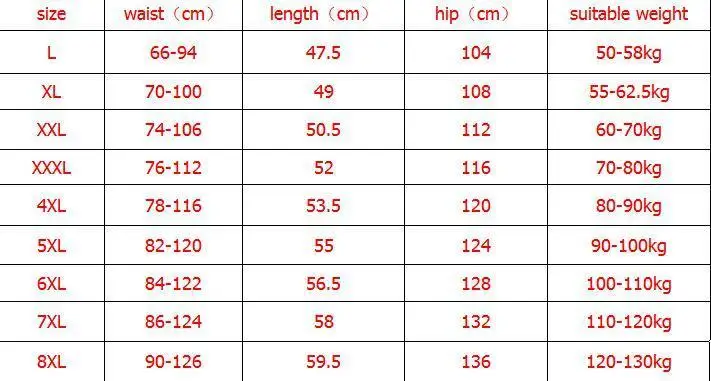 Новые Большие размеры 10XL 9XL 8XL 7XL летние мужские шорты Свободные эластичные хлопковые повседневные шорты модные шорты для бега мужские