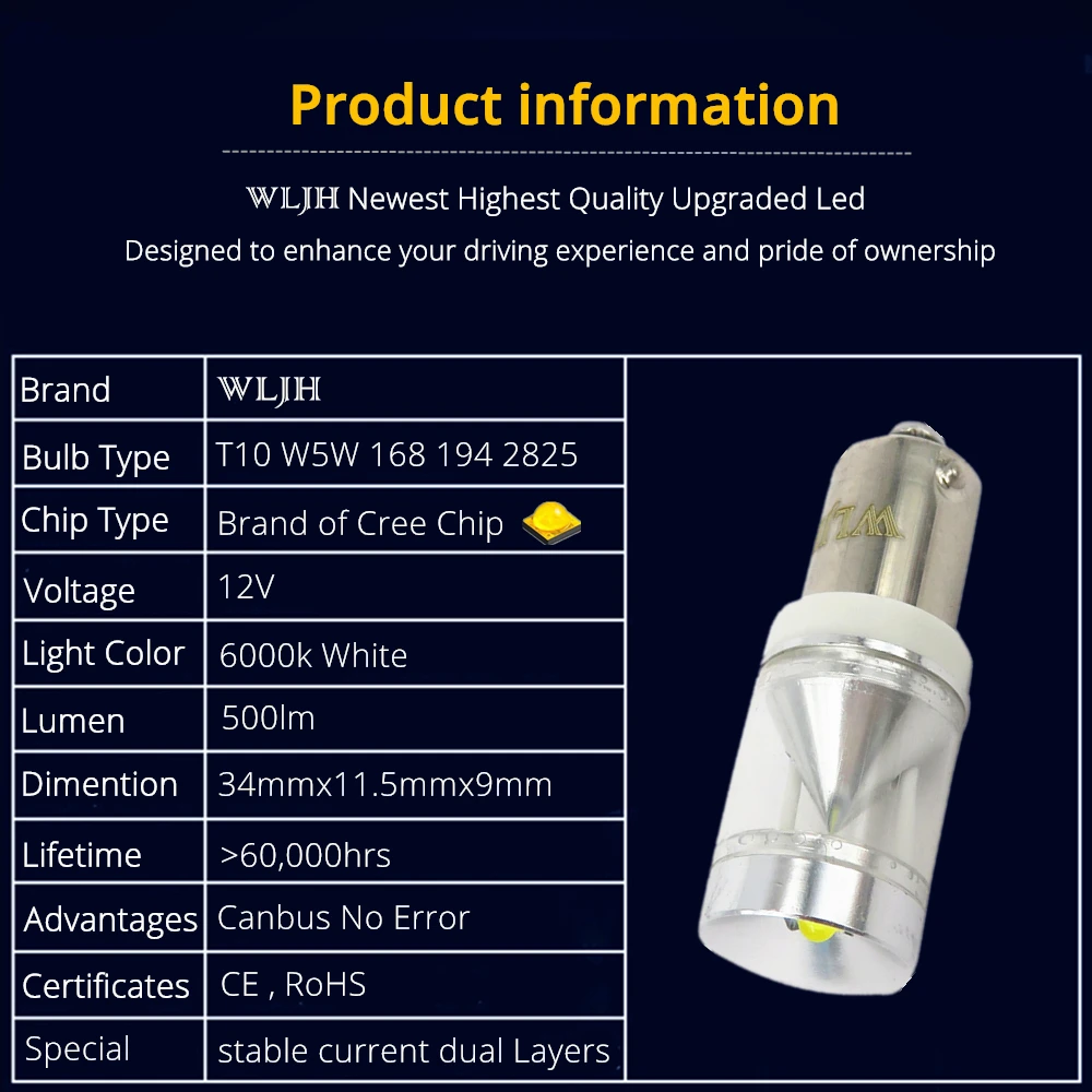 WLJH 2x Canbus 500lm 9 Вт без ошибок Ba9s T4W светодиодный светильник салона автомобиля зазор номерная табличка для парковки резервный индикатор Дневной светильник