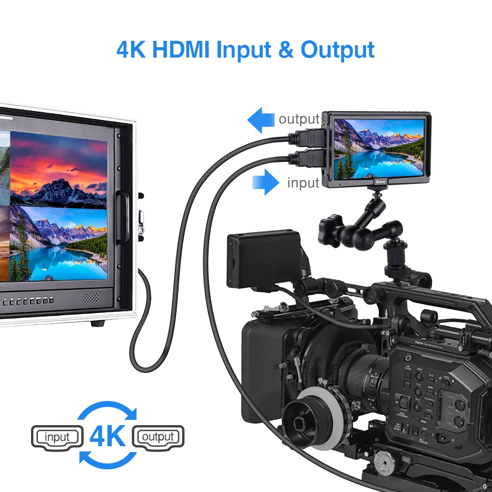 Eyoyo E5 5 дюймов 4K HDMI DSLR камера полевой монитор ультра яркий 400cd/m2 Full HD 1920x1080 lcd ips для