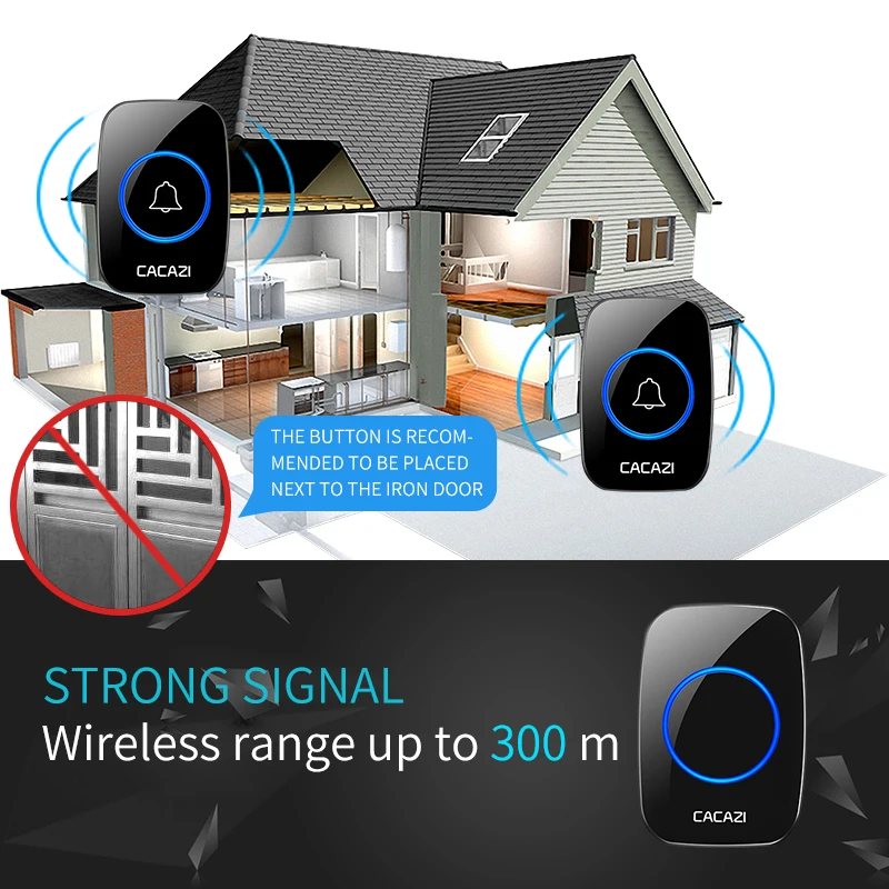 Водонепроницаемый Домашний Беспроводной дверной звонок CACAZI 1, 2, передатчик 1, 2, 3, приемник, США, ЕС, Великобритания, разъем AU, умный беспроводной звонок