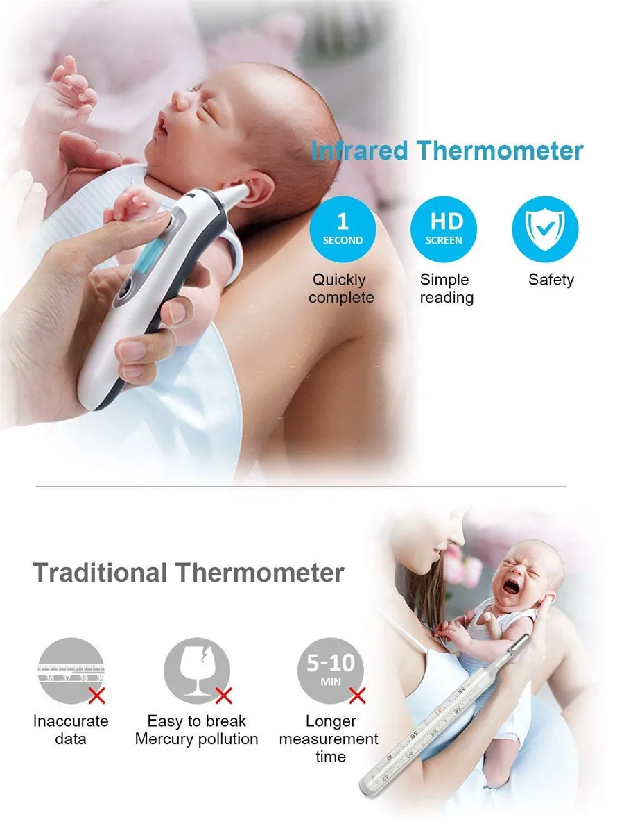 New Baby Thermometer Digital Infrared IR LCD Baby Forehead and Ear Non-Contact Adult Body Fever Measurement 7