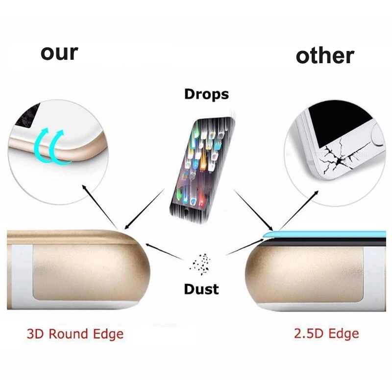 9H-0-26mm-Glossy-3D-Curved-Carbon-Fiber-Soft-Edge-Tempered-Glass-For-iPhone-6-6S (2)