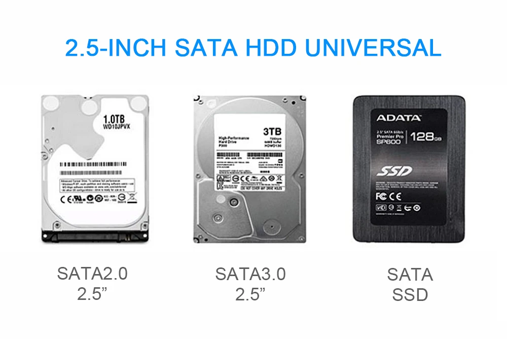 CHIPAL прозрачный 2,5 дюймовый HDD SSD чехол Sata для USB 3,1 type C адаптер бесплатно 5 Гбит/с Корпус жесткого диска Поддержка 2 ТБ UASP