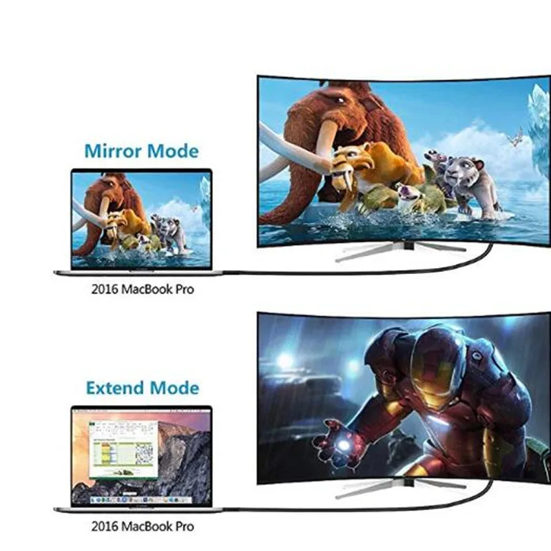 1 8 м USB 3 C к HDMI кабелю Тип конвертер 4K 30 Гц UHD внешний видеокабель конвертер|Кабели