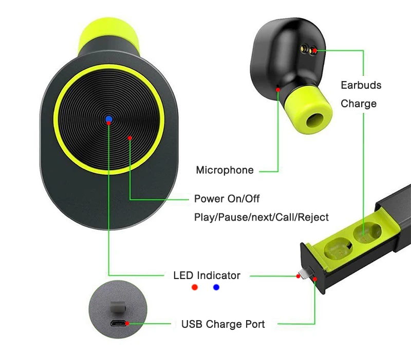 hyperguider TWS earphone (9)