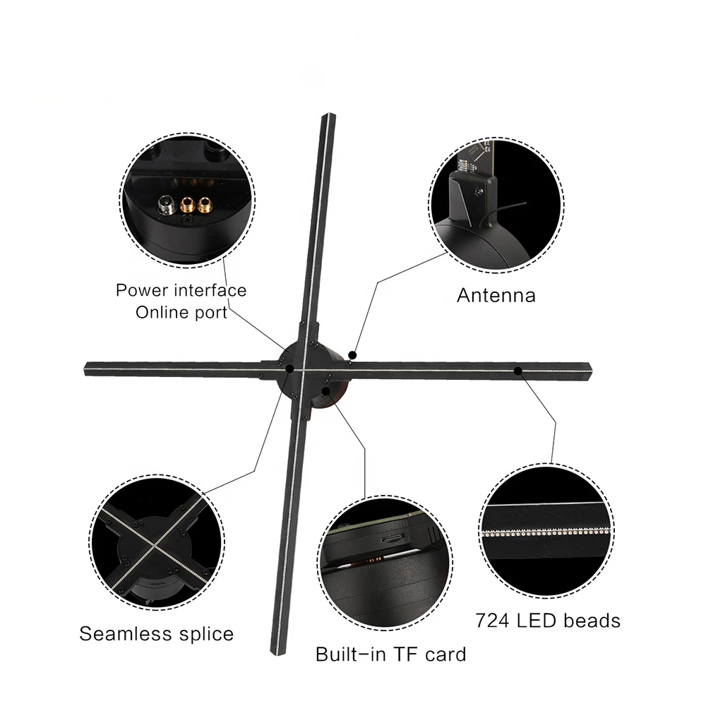 3D Holographic Display Fan (HDMI)