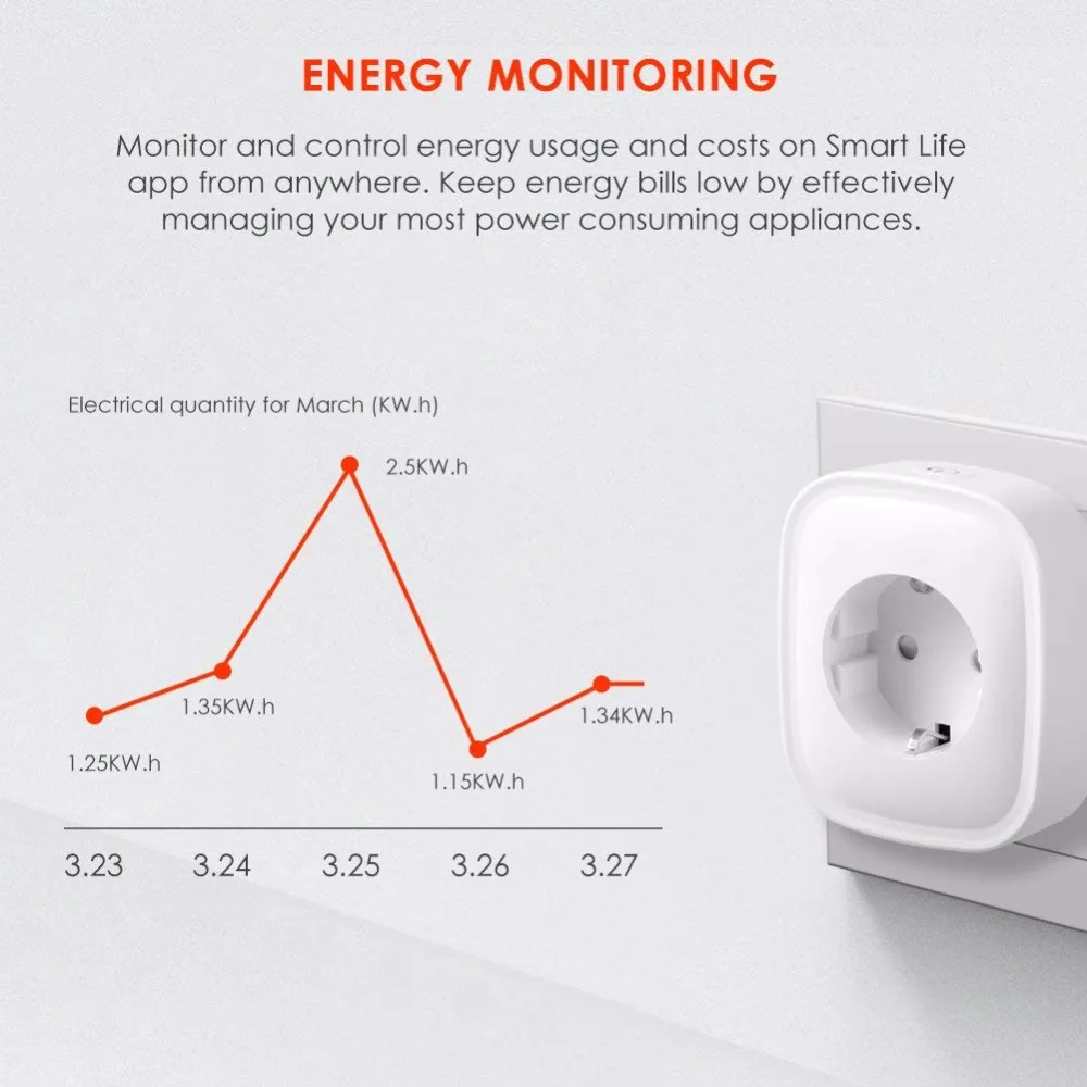Hyleton Wi-Fi разъем ЕС разъем питания wifi умная розетка монитор энергопотребление мобильное приложение дистанционное управление для умного дома