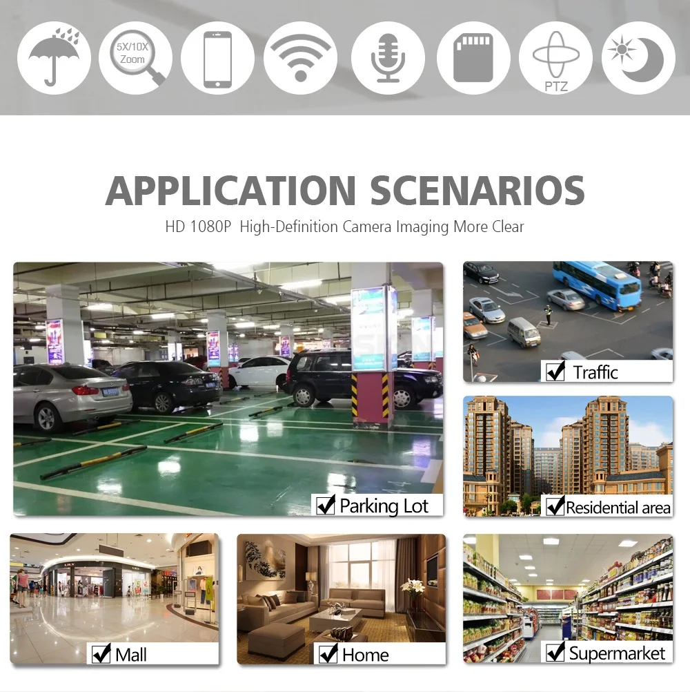 02 Security IP Camera 