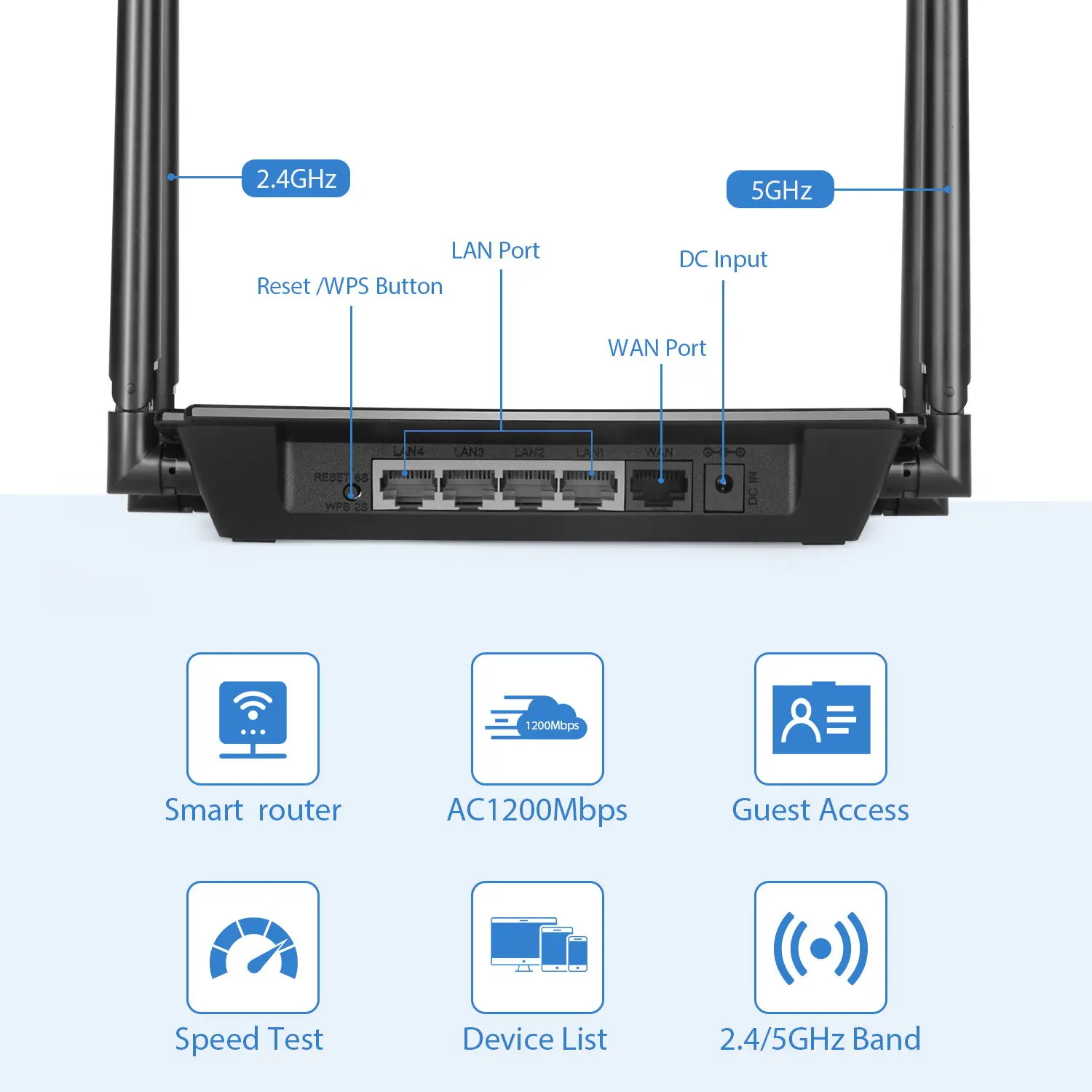 WiFi роутер AC 1200 Мбит/с беспроводной маршрутизатор Wi Fi умное управление