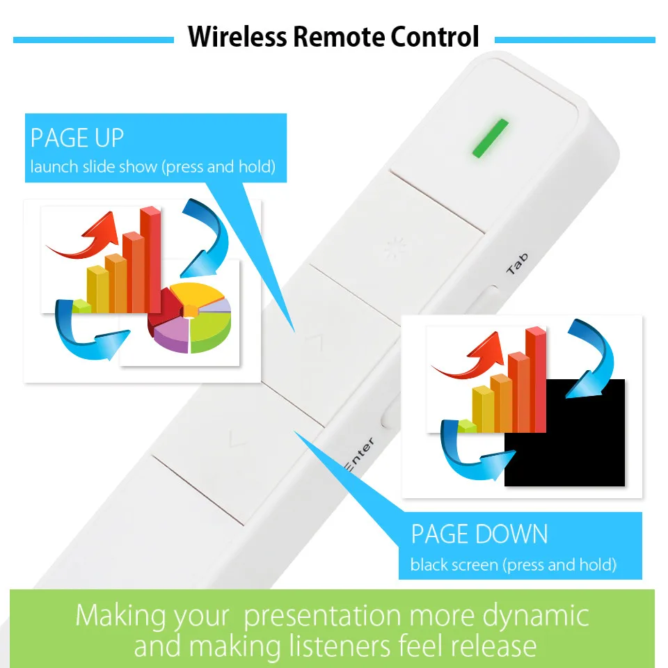 LP210 Wireless Presenter with Laser Pointer