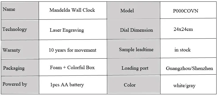 detail-specs