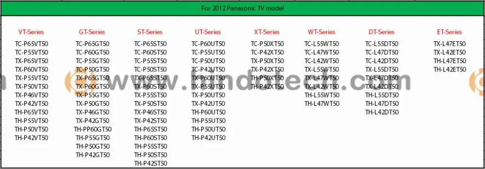 Универсальные 3D активные очки для Panasonic, samsung, SONY tv, проектор epson, Bluetooth RF типа Full HD