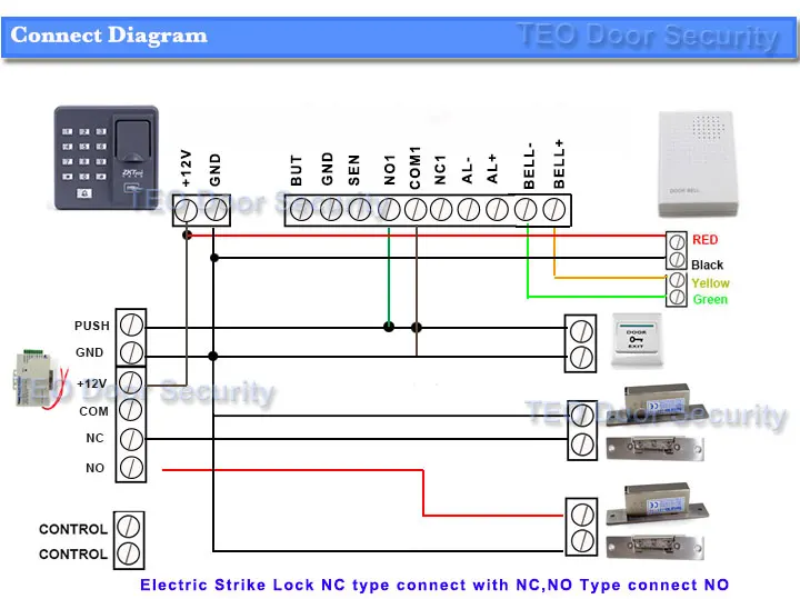 connect-diagram-2