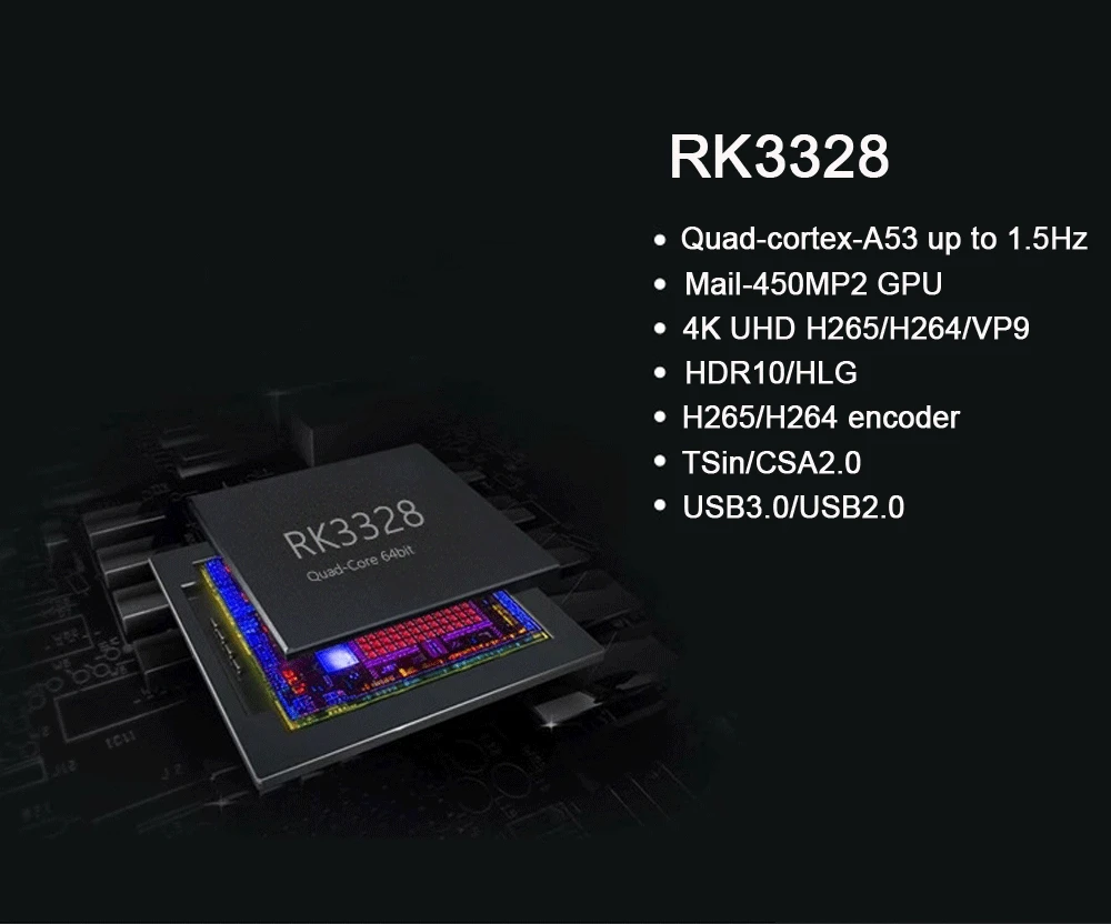 H96 MAX+ Plus RK3328 4K медиаплеер смарт-приставка Android 9,0 четырехъядерный ТВ приставка Поддержка IP tv HDMI