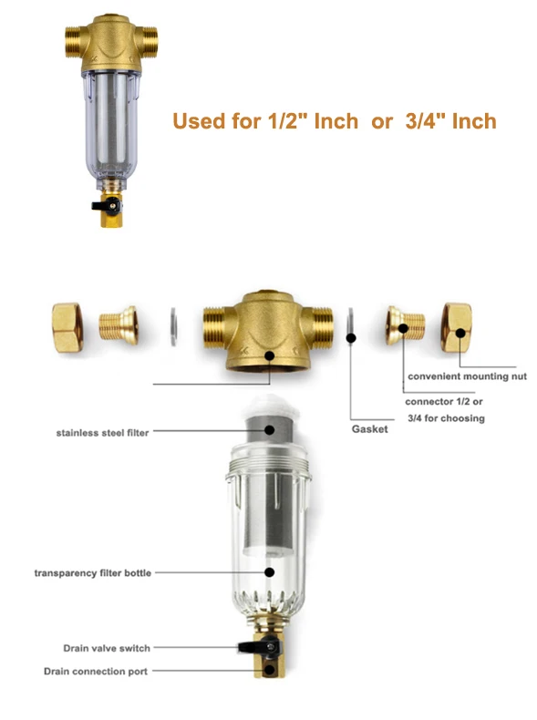 1/2 дюйма 3/4 дюйма медное устройство для очистки портов предварительный фильтр бытовой весь дом здоровья фильтр трубы центральный очиститель воды очистка от накипи