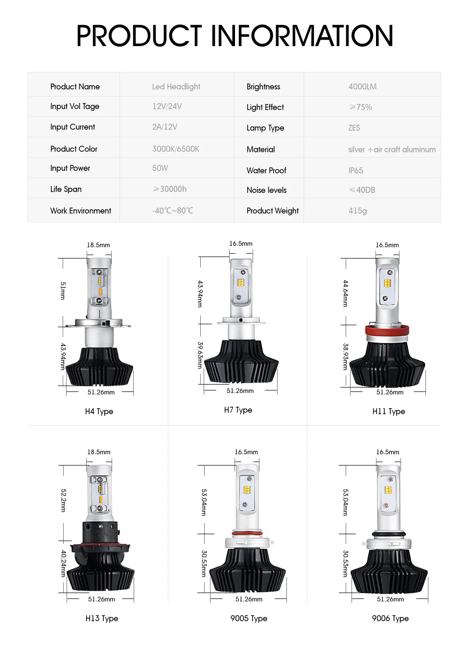 Oslamp H4 H13(Подол короче спереди и длиннее сзади) ЛУЧ H7 H11 9005 9006 с переключением между дальним и 50 Вт светодиодный автомобилей головной светильник лампы Противотуманные фары Светильник лампы цвет: желтый, белый светильник 3000K 6500K