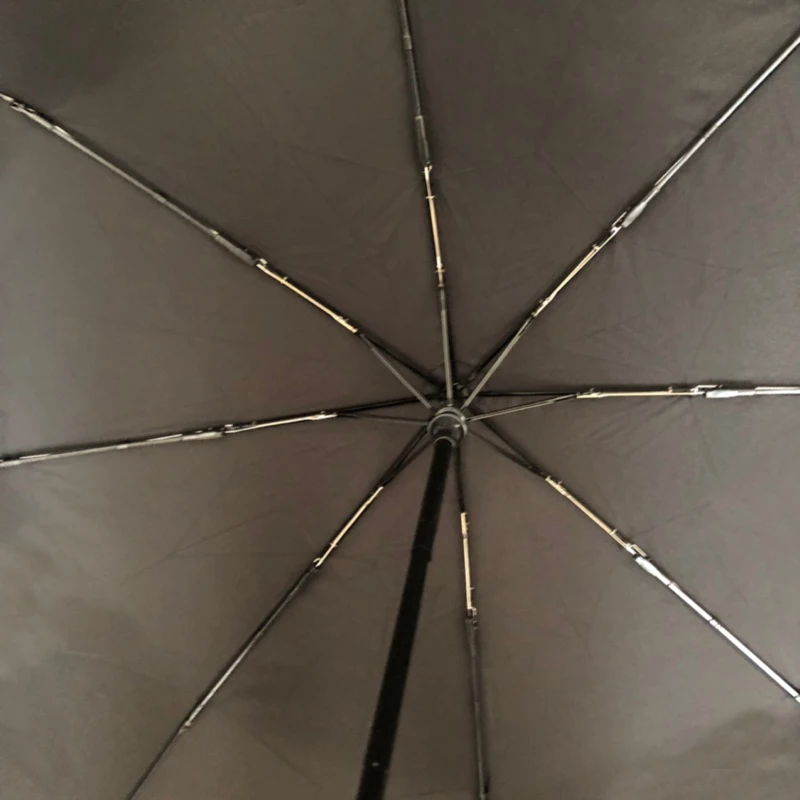 Brand Umbrella