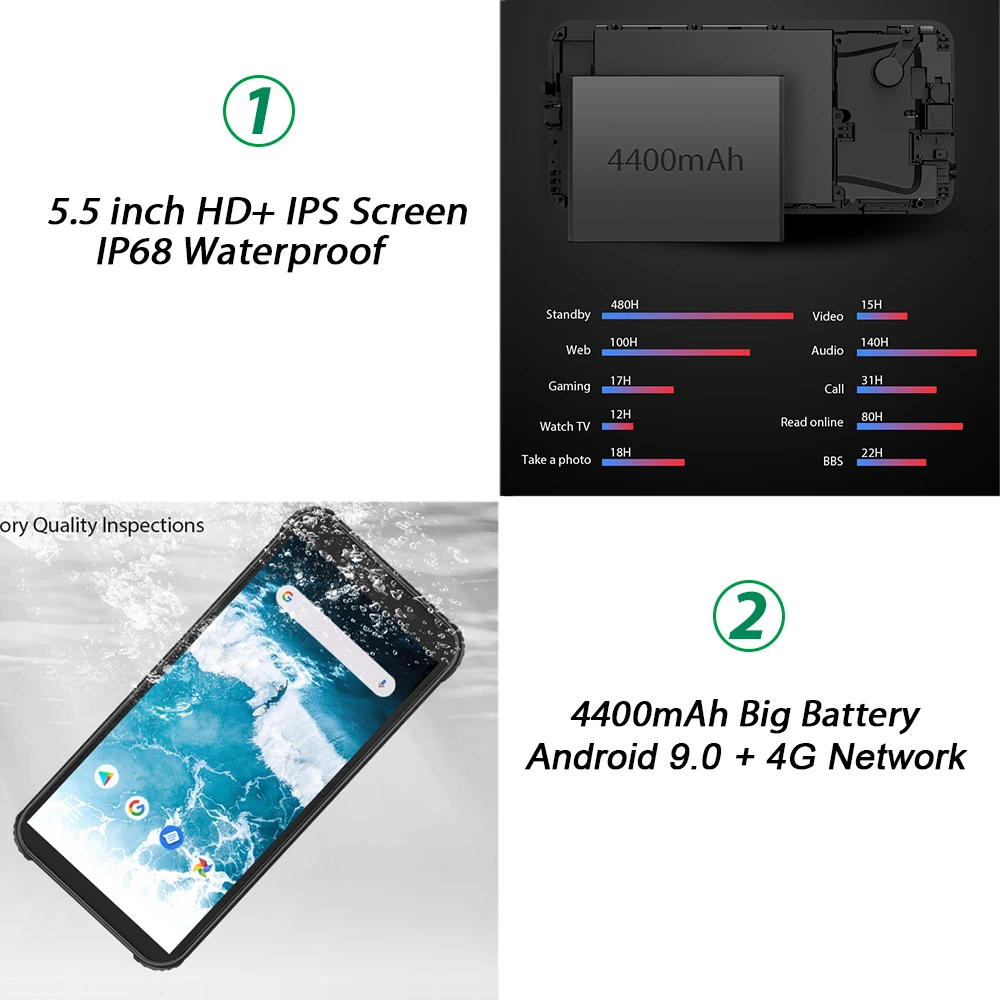 Blackview BV5500 Pro IP68 Водонепроницаемый Android 9,0 смартфон 5," HD+ 8.0MP камера 3 Гб 16 Гб 4400mA сотовый телефон 4G NFC мобильный телефон