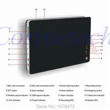 Домашняя сигнализация с русским руководством, немецким/французским руководством, голландским руководством, умным IOS/Android App SMS quad-band GSM сигнализация