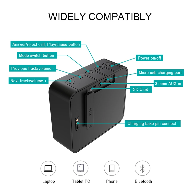 OISLE Bluetooth динамик портативные беспроводные наружные водонепроницаемые динамики мини стерео громкий динамик Поддержка Hi-Fi Micro SD AUX 3,5 мм