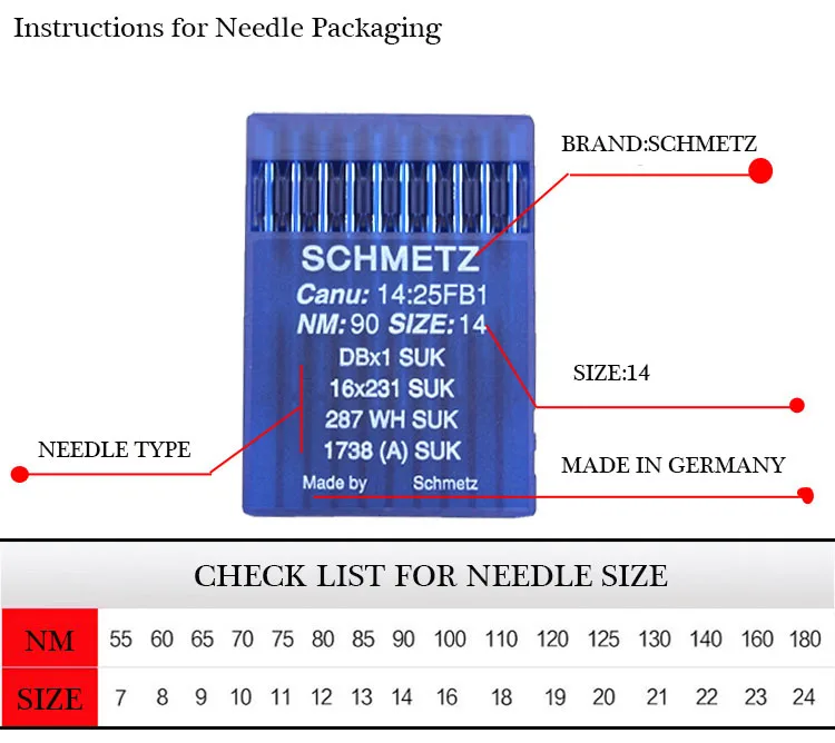 NEEDLE1