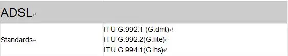 vdsl2 tester B