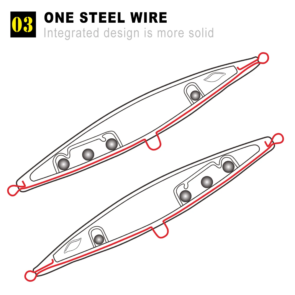 Hunthouse 90 110 130 NOEBY الصيد إغراء الصب طويل قلم رصاص StickBait إغراء العائمة التصيد Wobblers iscas artificiais leurre
