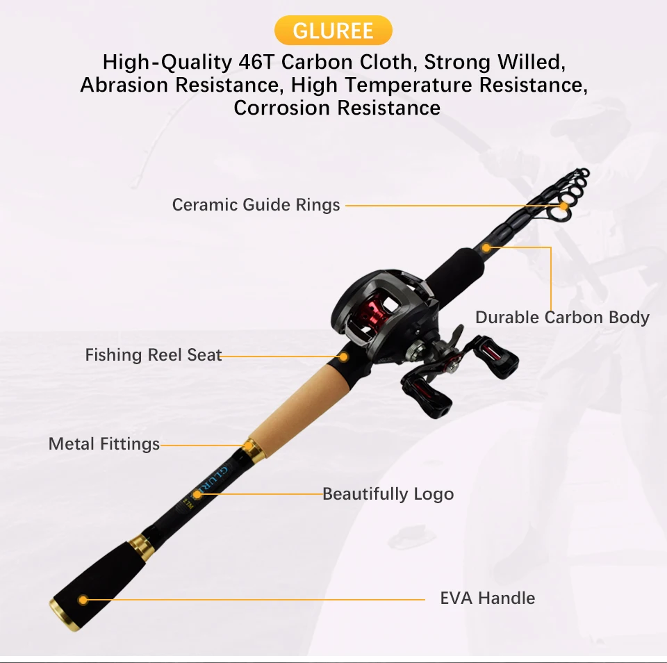 GLUREE High Carbon Fiber Lure Fishing Rod Portable Telescopic Spinning Fishing Hand Pole Casting Rod Tackle 1.8M 2.1M 2.4M 2 (8)