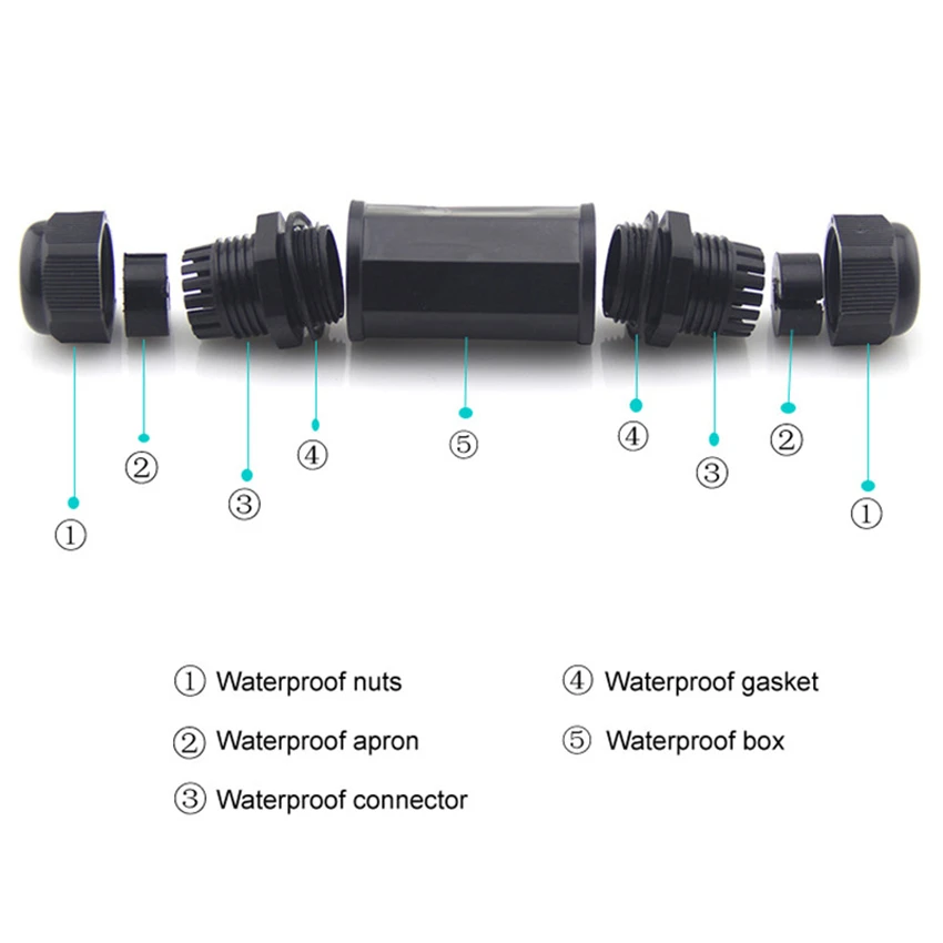 EMK-IP67-Protection-M22-Ethernet-LAN-RJ45-AP-Waterproof-Connector-for-Double-Cable (1)