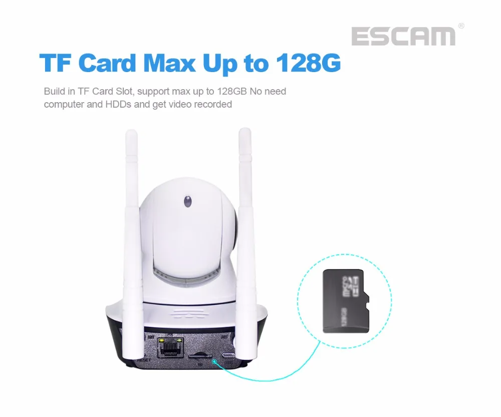 ESCAM G02 двойная антенна 720P панорамирование/наклон WiFi IP IR камера Поддержка ONVIF Max до 128 Гб Видео монитор