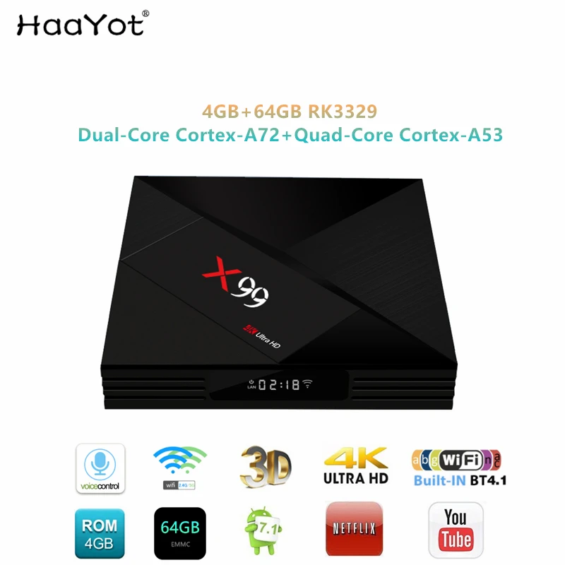 

HAAYOT 2019 X99 Android 7.1 TV BOX RK3399 Six Core 4GB RAM 64GB ROM With Voice Remote 2.4/5G WiFi Super UHD 4K Smart Set Top Box