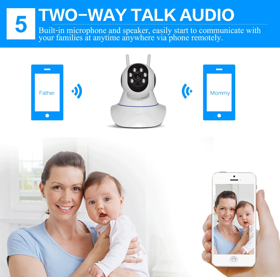 CCTV camera wifi (7)