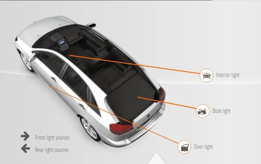 Светодиодные лампы для освещения салона автомобиля для HYUNDAI SANTA Fe XG(XG) Авто автомобильная светодиодная купольная внутренняя лампа для автомобилей 6 шт - Цвет: XG (XG)