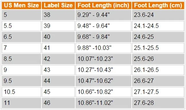 men size