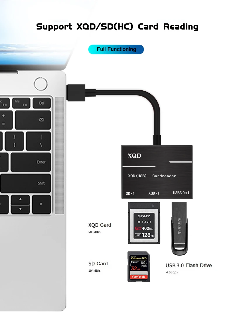 USB 3,0/Тип C USB C XQD SD Card Reader 500 МБ/с./с. Высокоскоростная камера комплект адаптер для sony M/G серии для Nikon для Lexar XQD карты