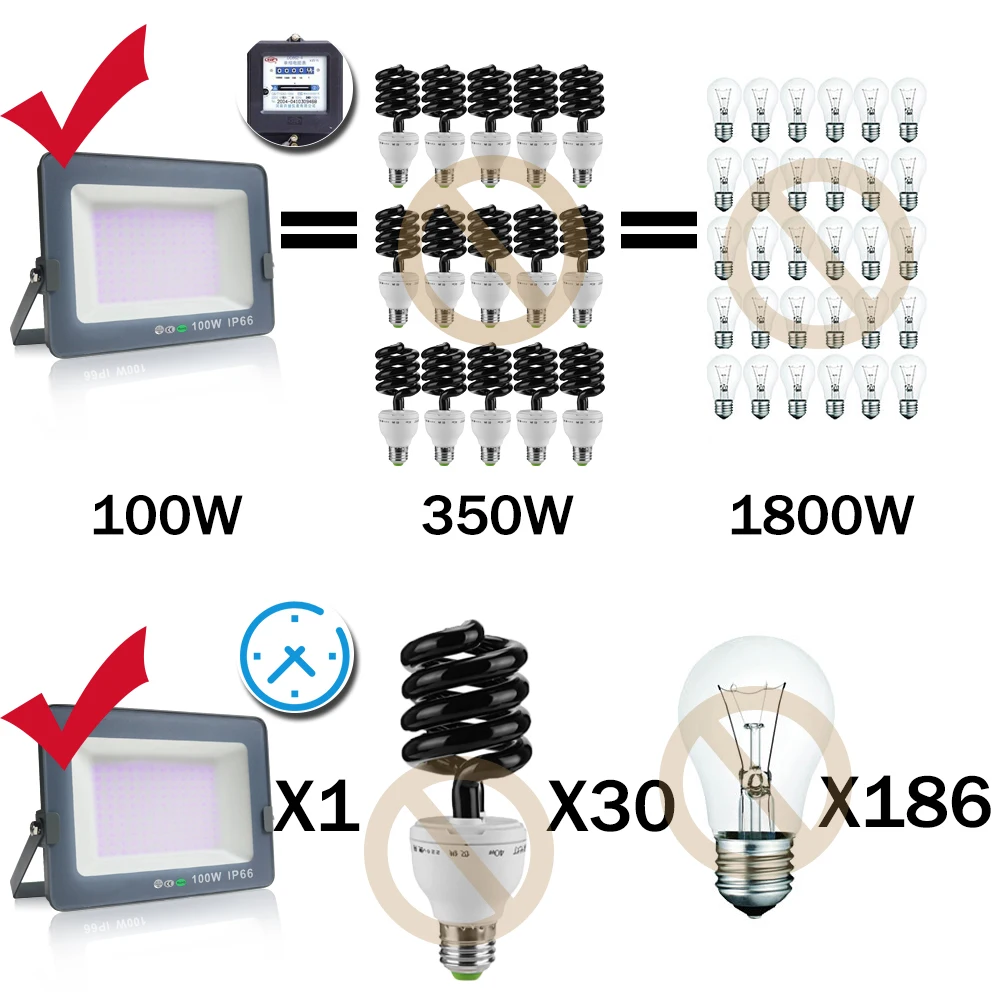 365nm 395nm стерилизация защита глаз Led УФ гель отверждения лампа печатная машина краска чернил шелкография версия Ultraviole