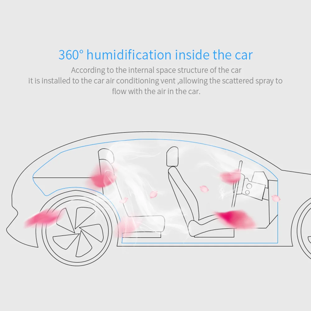 Автомобильный увлажнитель воздуха, USB зарядное устройство, диффузор, эфирное масло, освежитель воздуха, портативный вентилятор, зажим, USB очистители воздуха, увлажнитель воздуха для автомобиля