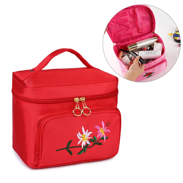 Best Price Cosmetic Makeup Box Large Capacity Handbag Travel Toiletry Makeup Bag Professional Women Makeup Tool Accessories Bags HB88 Best Price Cosmetic Makeup Box Large Capacity Handbag Travel Toiletry Makeup Bag Professional Women Makeup Tool Accessories Bags HB88