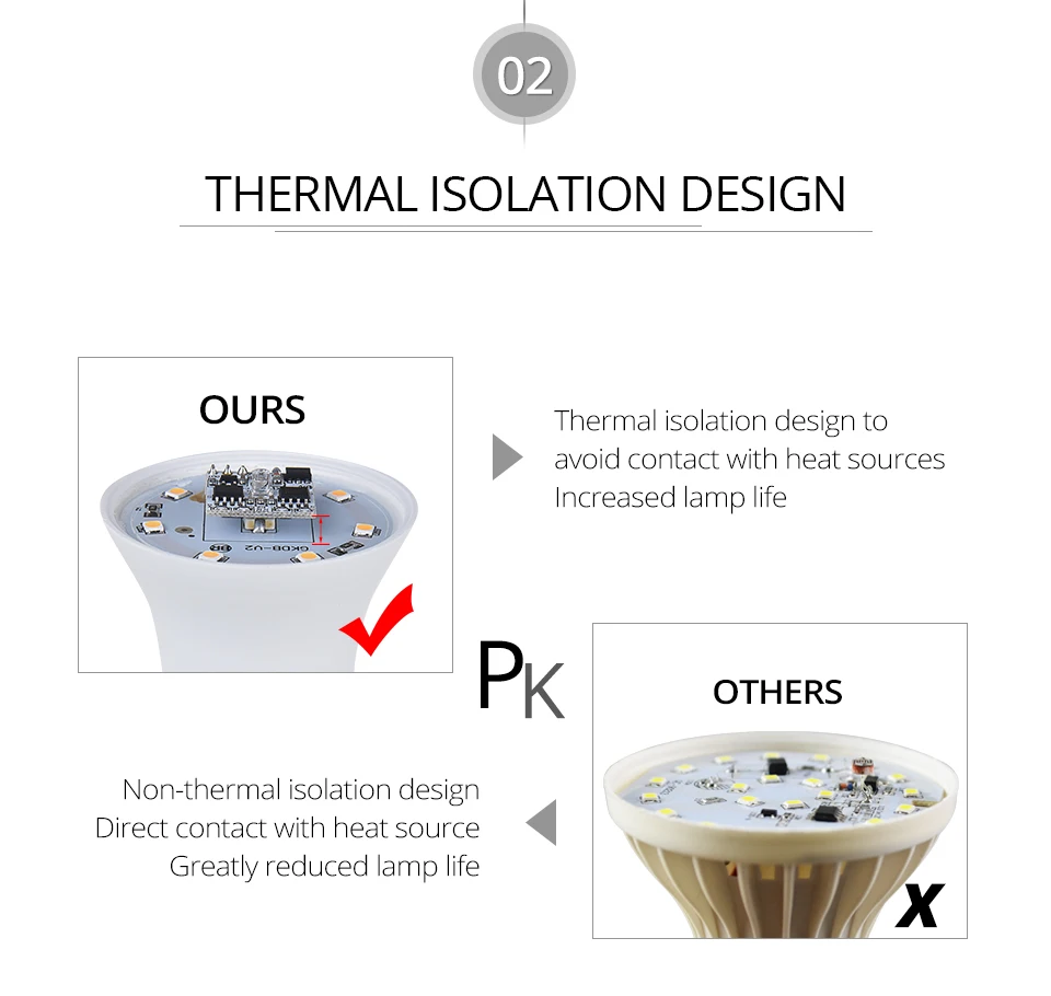 Dusk to Dawn LED Bulb (12)