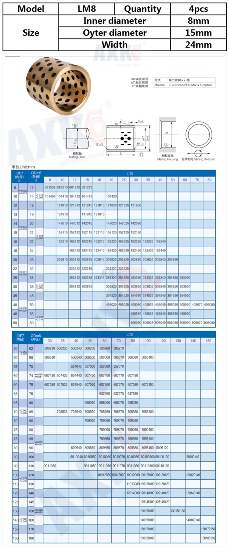 4 шт. 8x15x24 мм Линейный графитовый медный набор подшипников медная втулка масляный самосмазывающийся подшипник Jdb Lm8uu Lm8 8 мм
