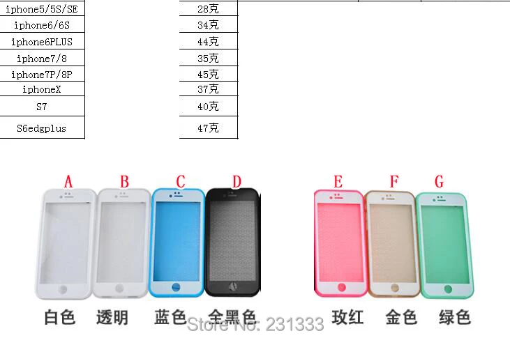 97047 SE 5S 6S 7G 9 6+ 7+ S7 10 IphoneX 11 TPU+PC (5)