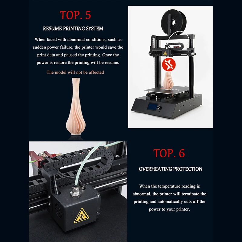 Ortur4 24V безопасный источник питания Impresora 3d Модернизированный на Marlin 2 0