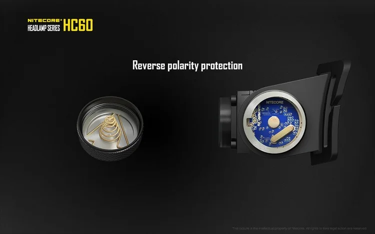 NITECORE Хвостовая Крышка для Налобный фонарик Портативный осветительных аксессуаров LR12 HC33 EC20 EC23 C1 MH23 MH10 MH20GT LA10 HC30 HC60