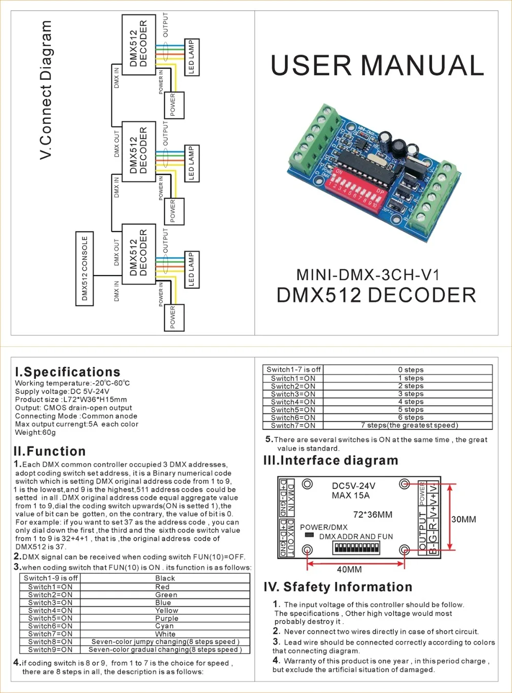 -MINI-DMX-3CH-V1