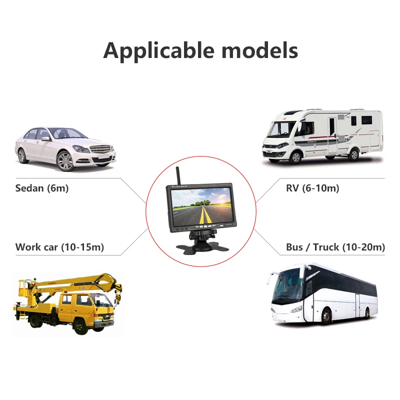 Jansite " Беспроводной автомобильный монитор TFT lcd Автомобильная резервная камера заднего вида монитор для грузовика автобуса парковочная система заднего вида для камеры заднего вида s